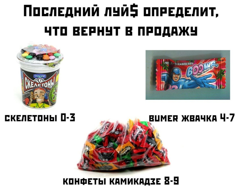 Упаковка конфет 